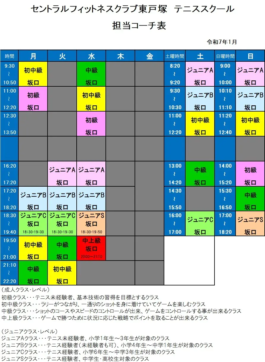 担当コーチ表