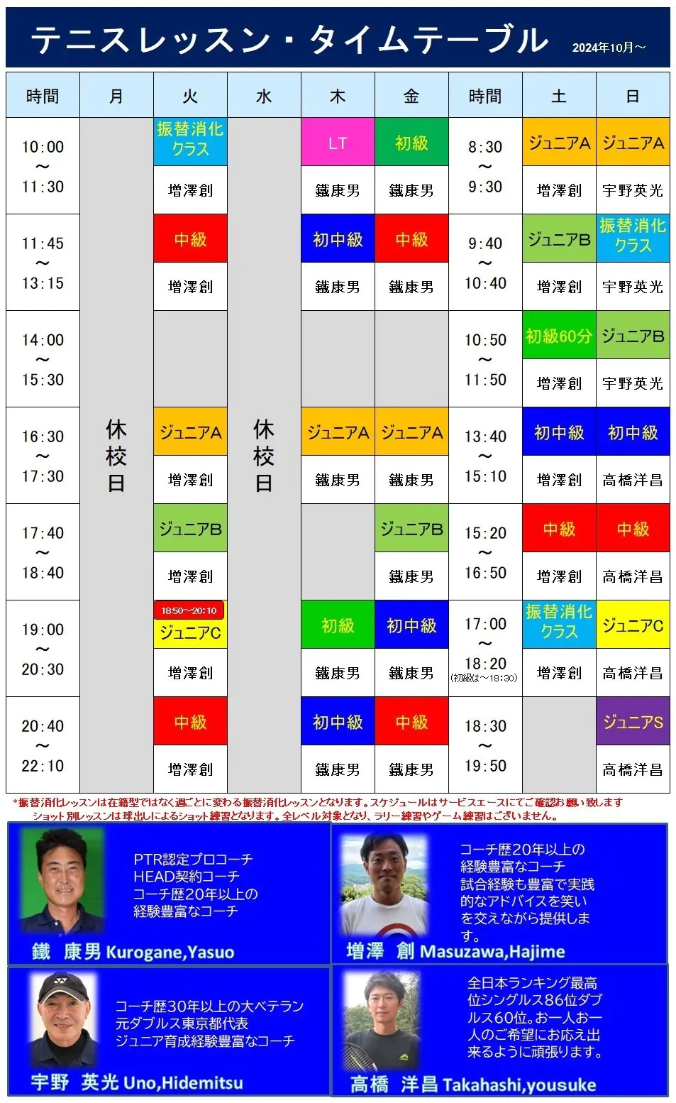 担当コーチ表
