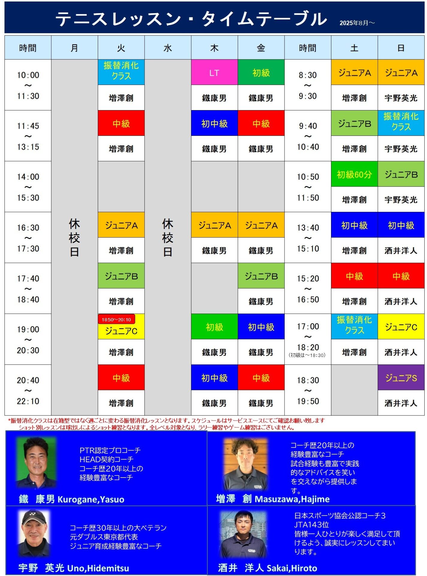 担当コーチ表