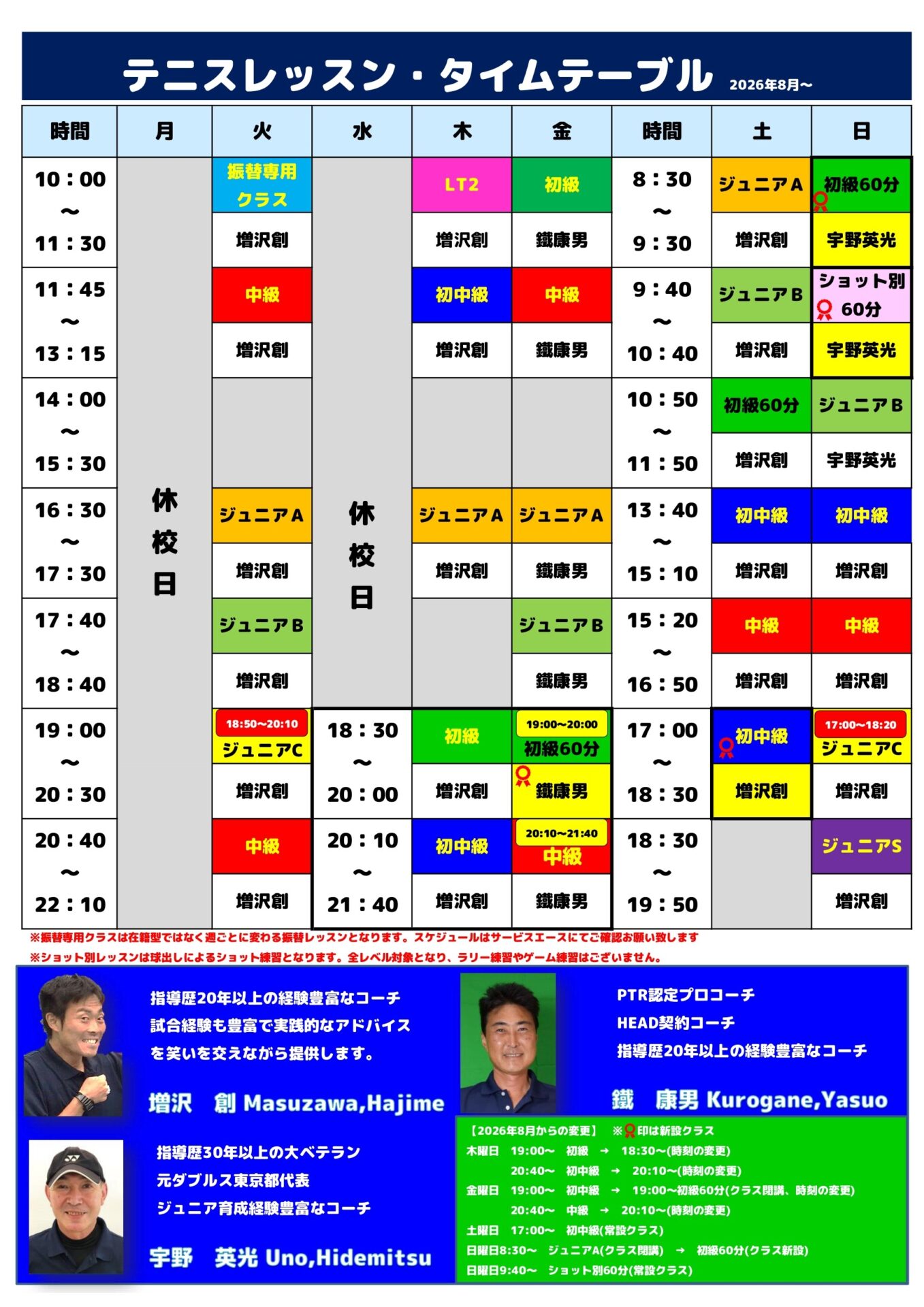 担当コーチ表
