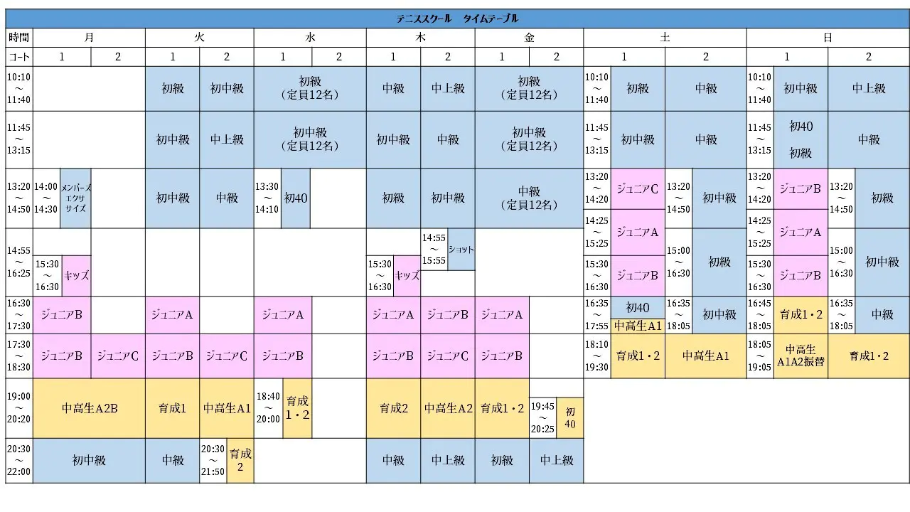 担当コーチ表
