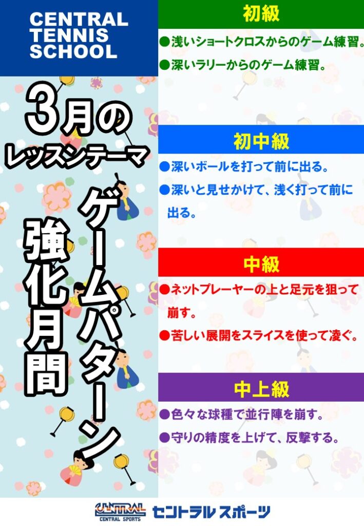 3月のレッスンテーマ