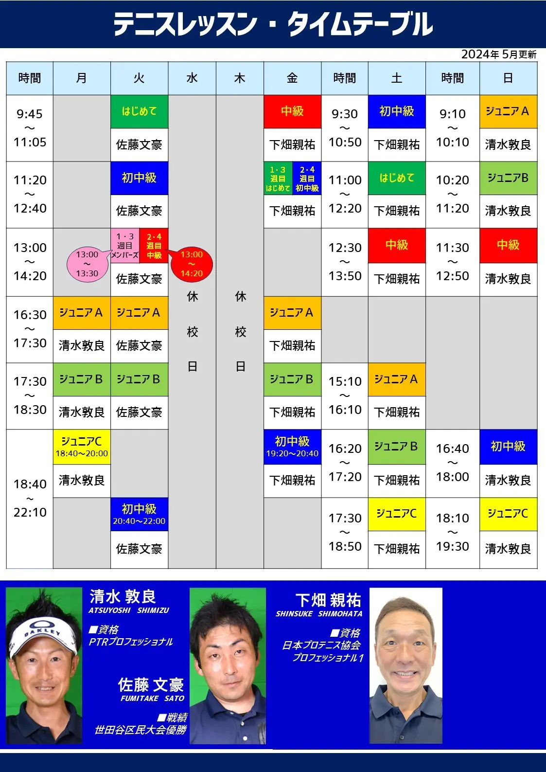 担当コーチ表