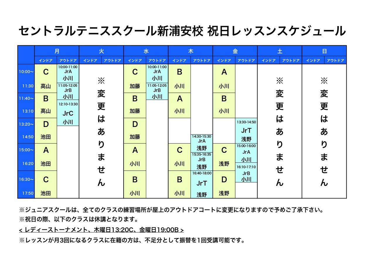 担当コーチ表