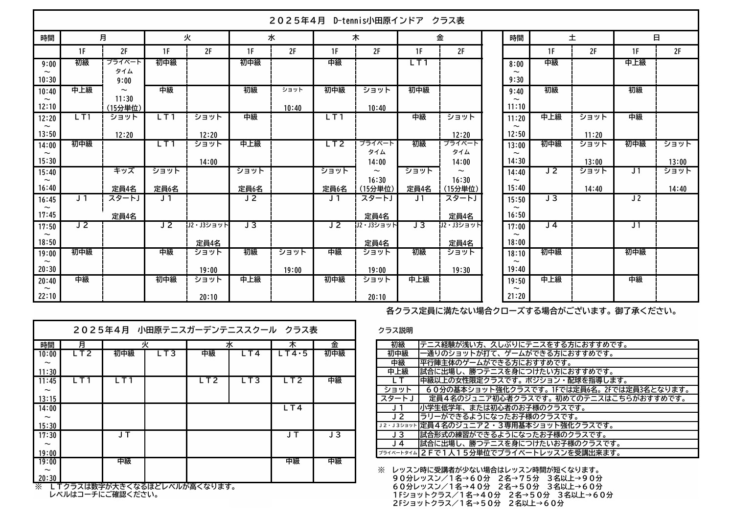 担当コーチ表