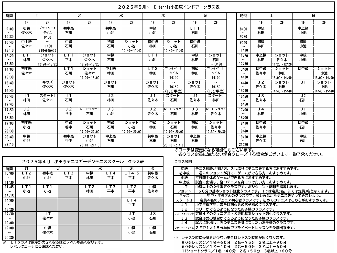 担当コーチ表