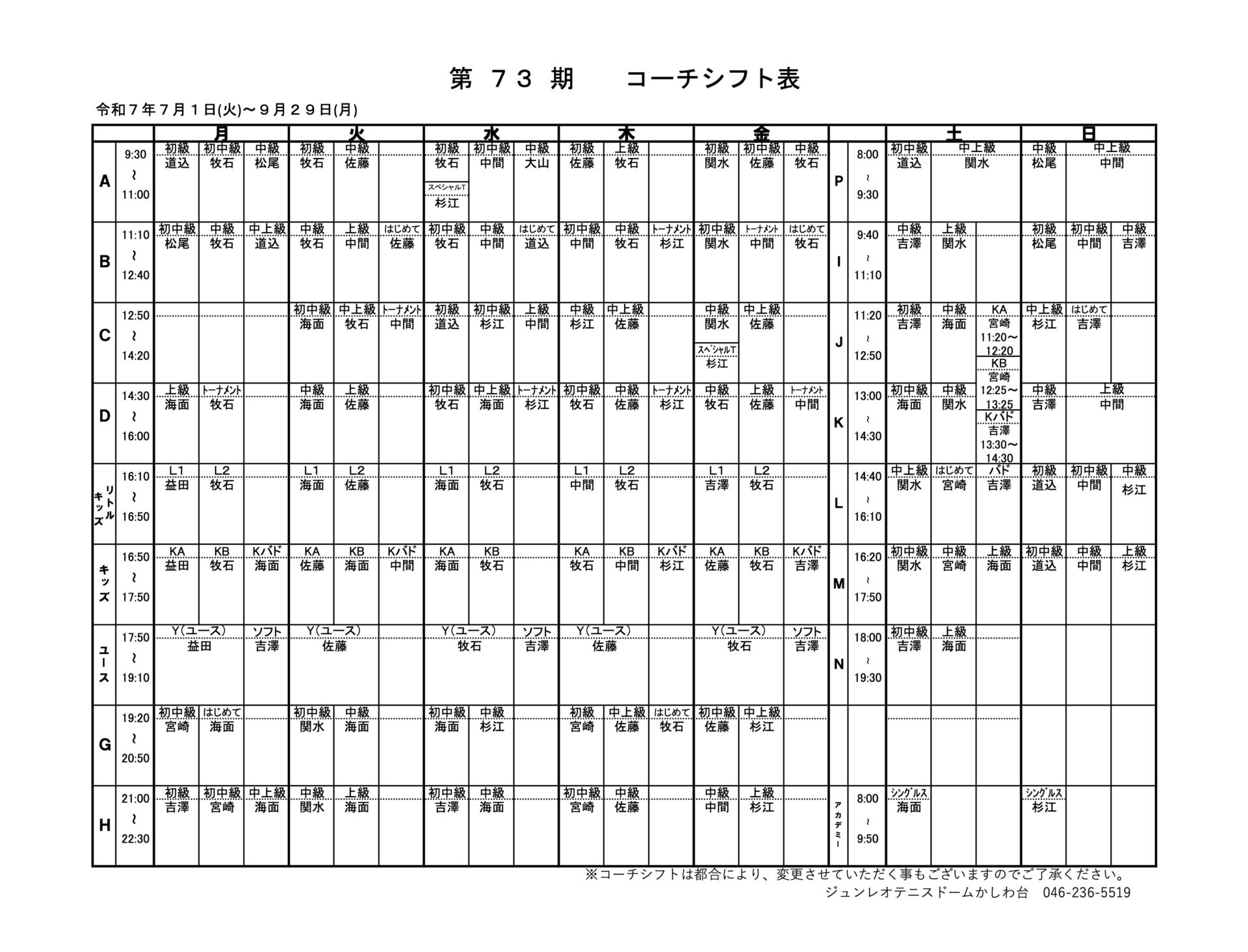 担当コーチ表