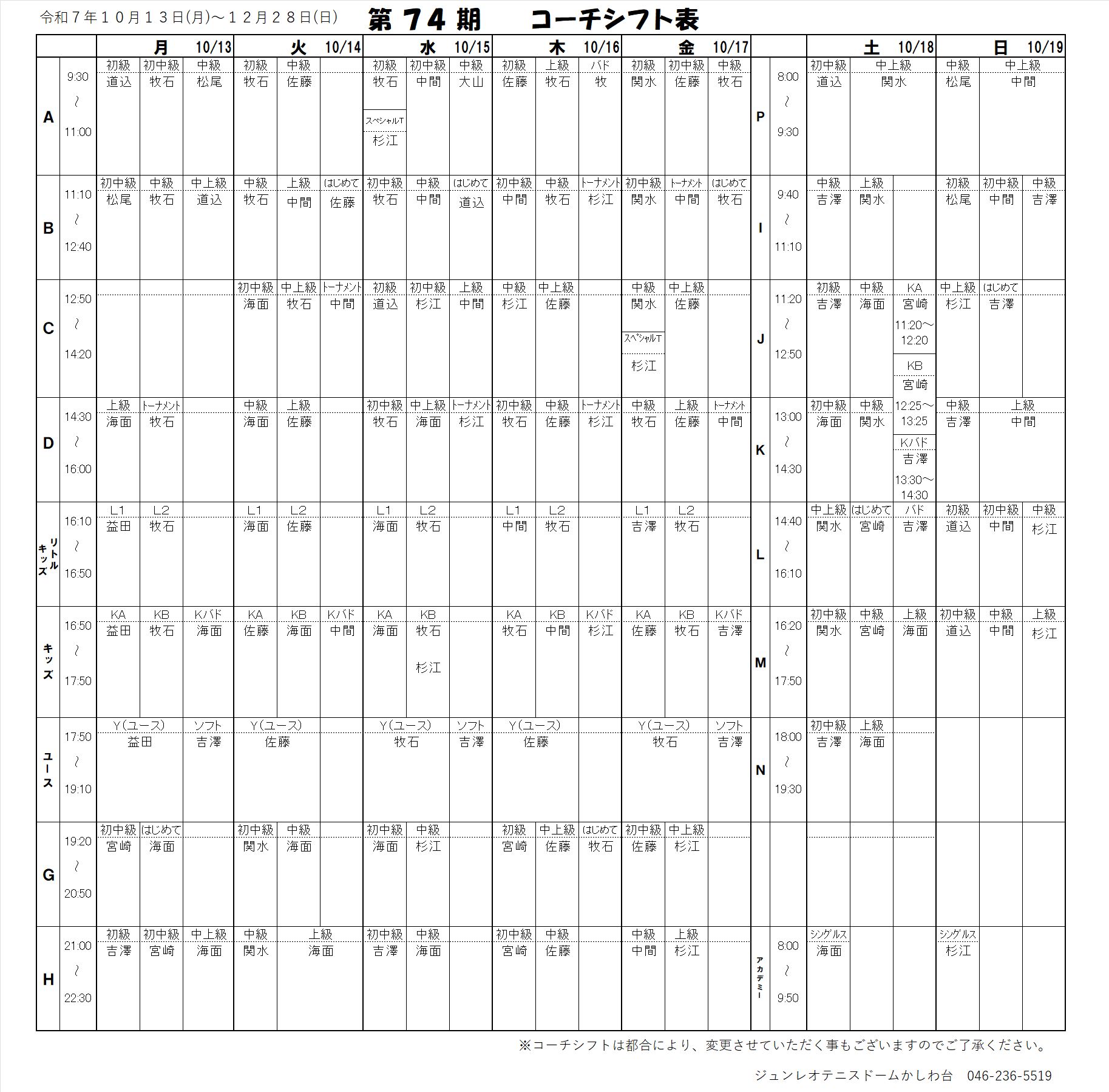 担当コーチ表
