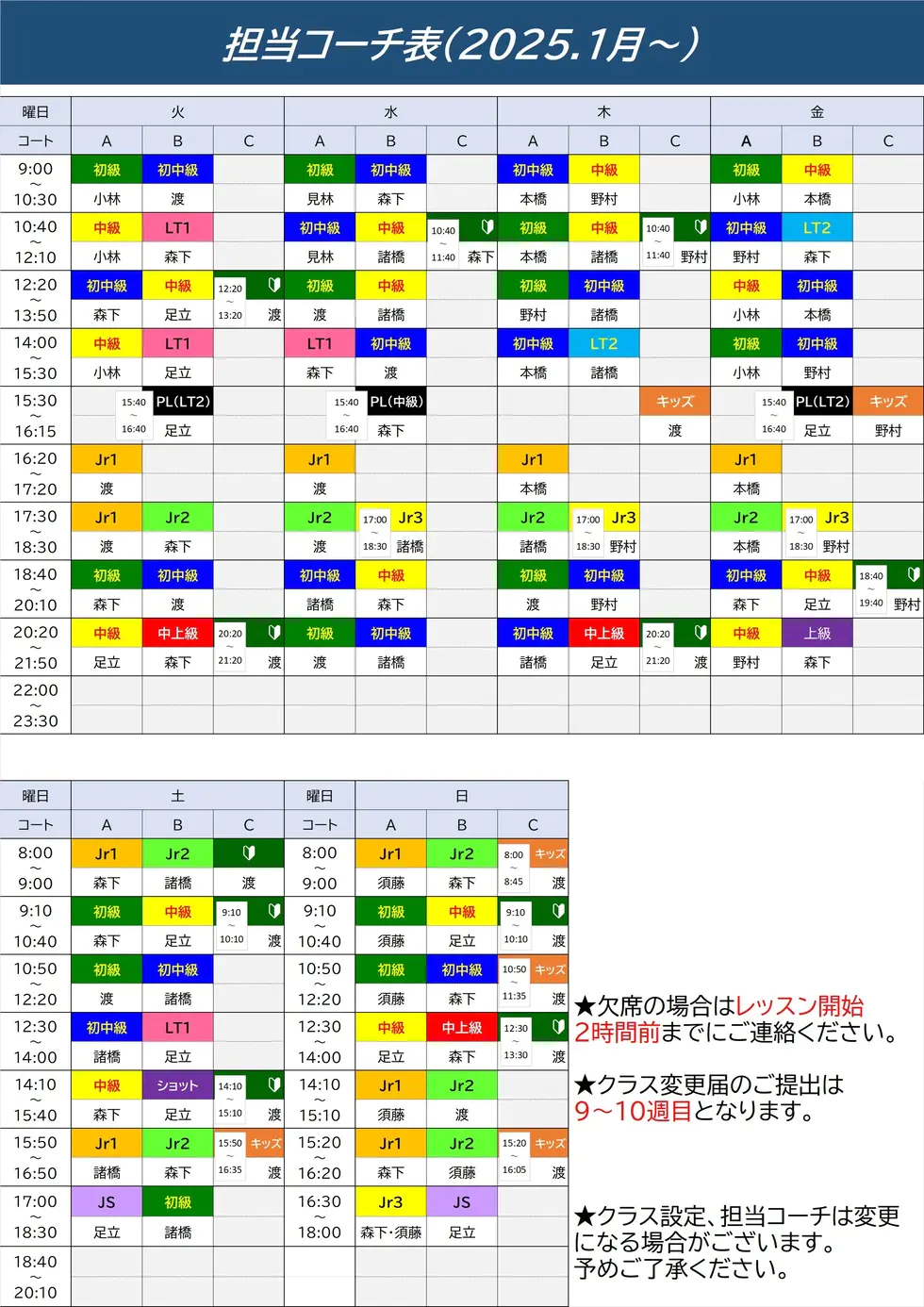 担当コーチ表