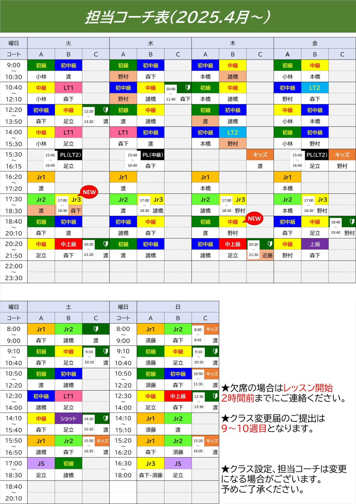担当コーチ表