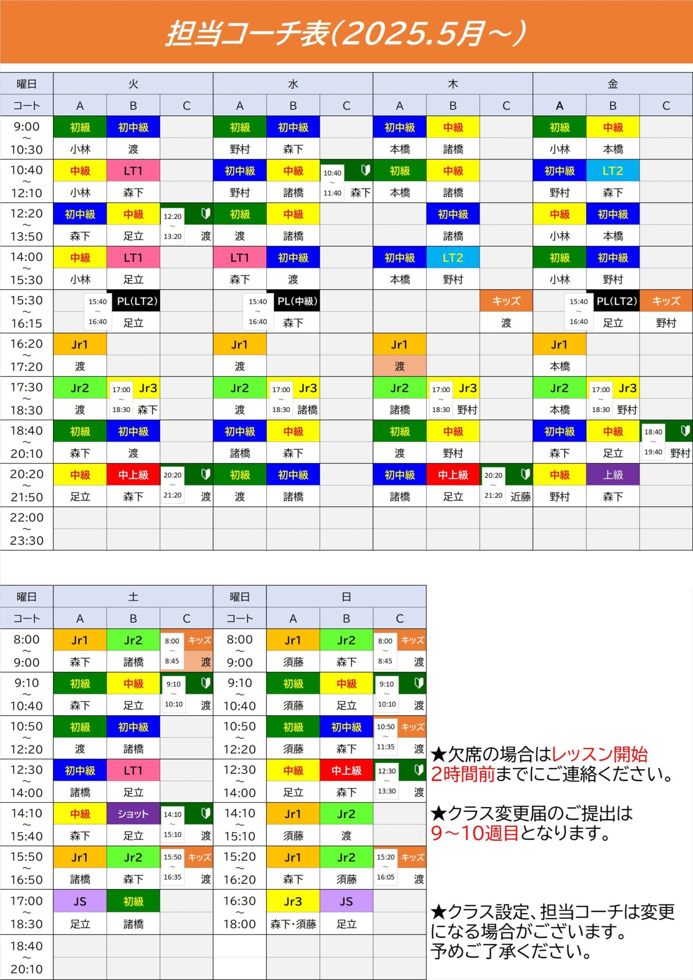 担当コーチ表
