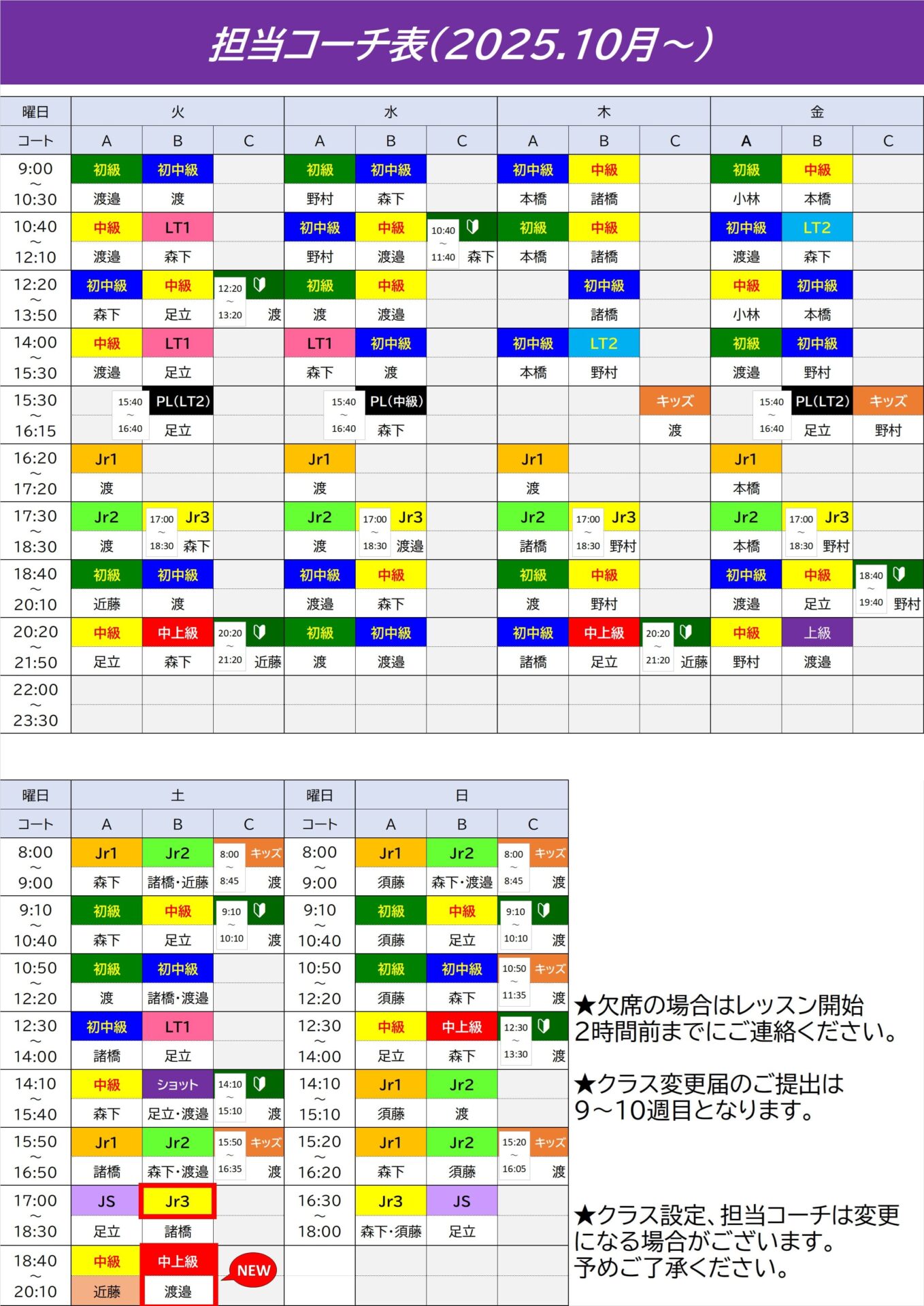 担当コーチ表