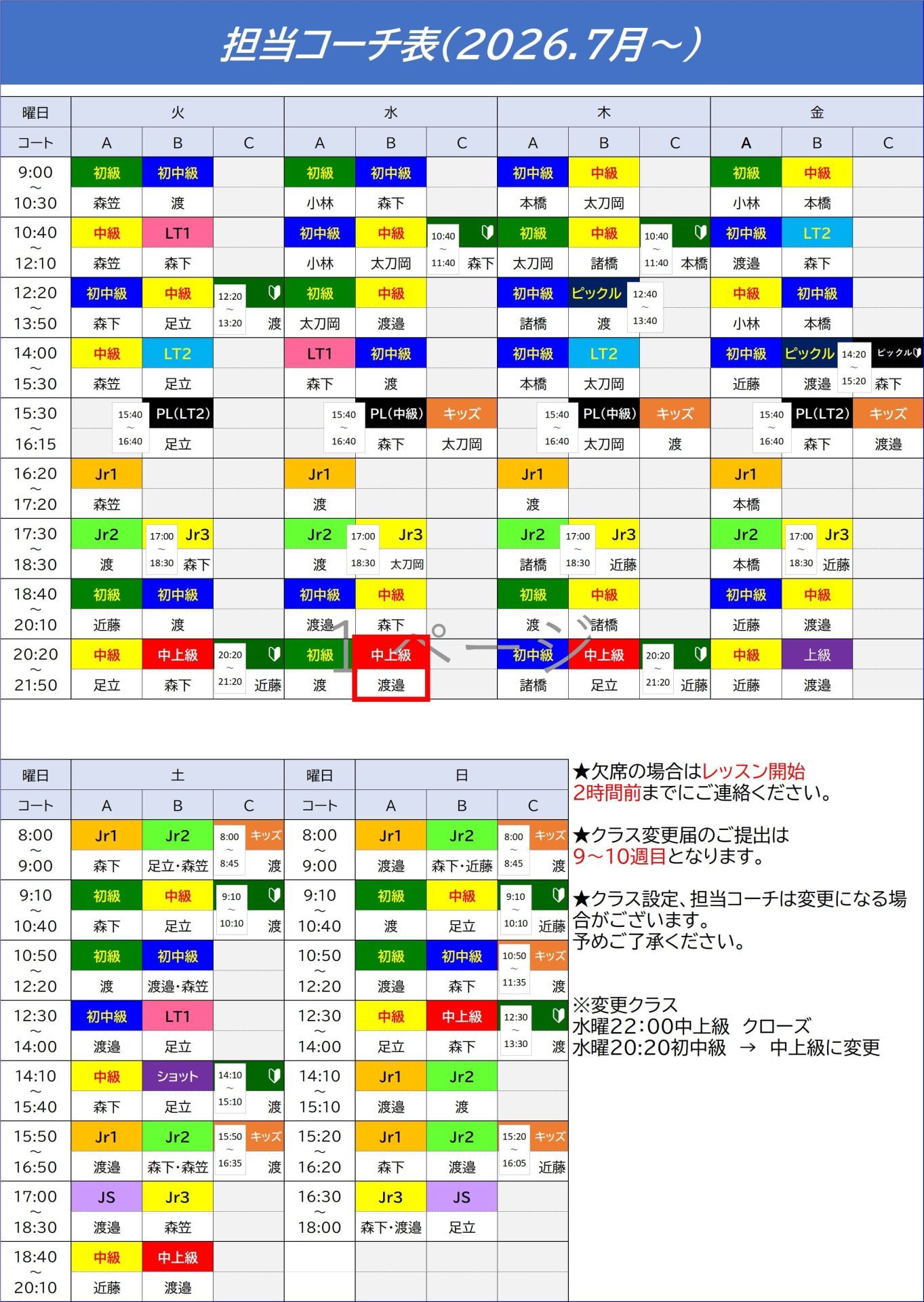 担当コーチ表