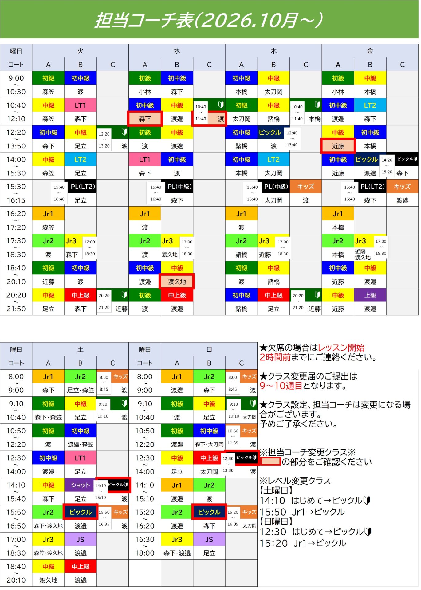 担当コーチ表