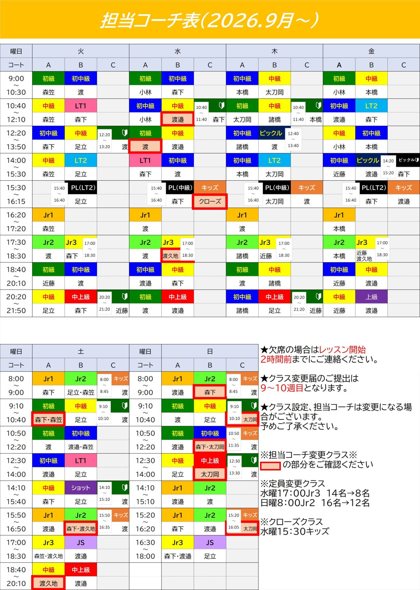 担当コーチ表