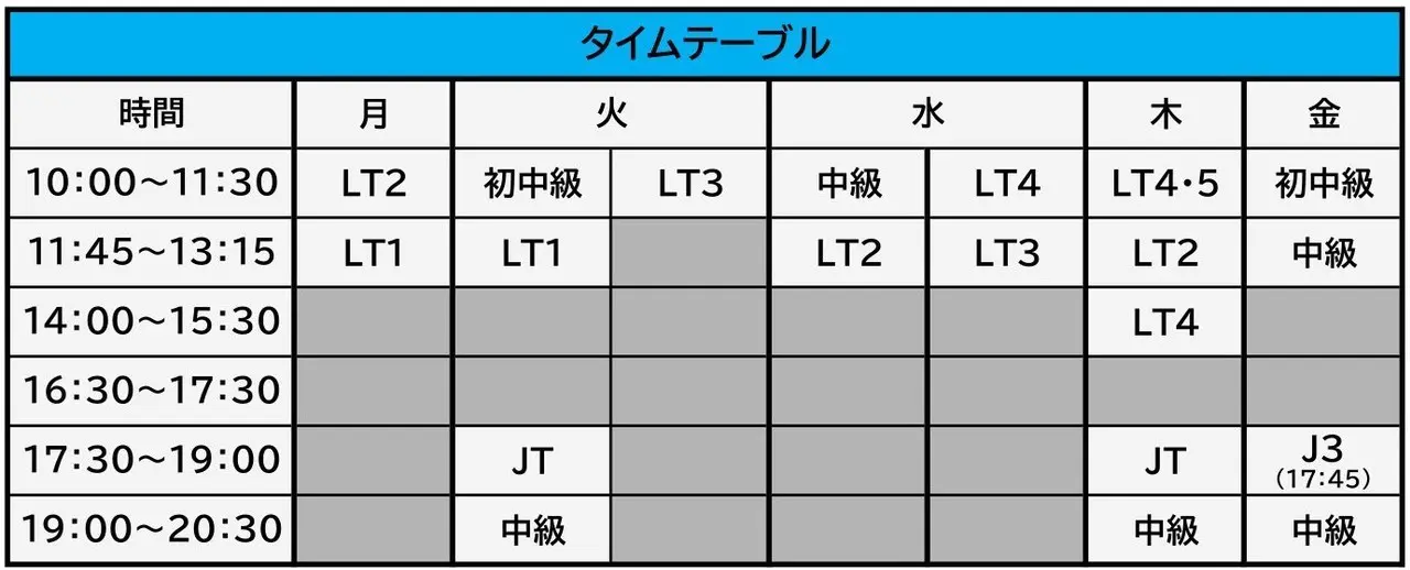 担当コーチ表