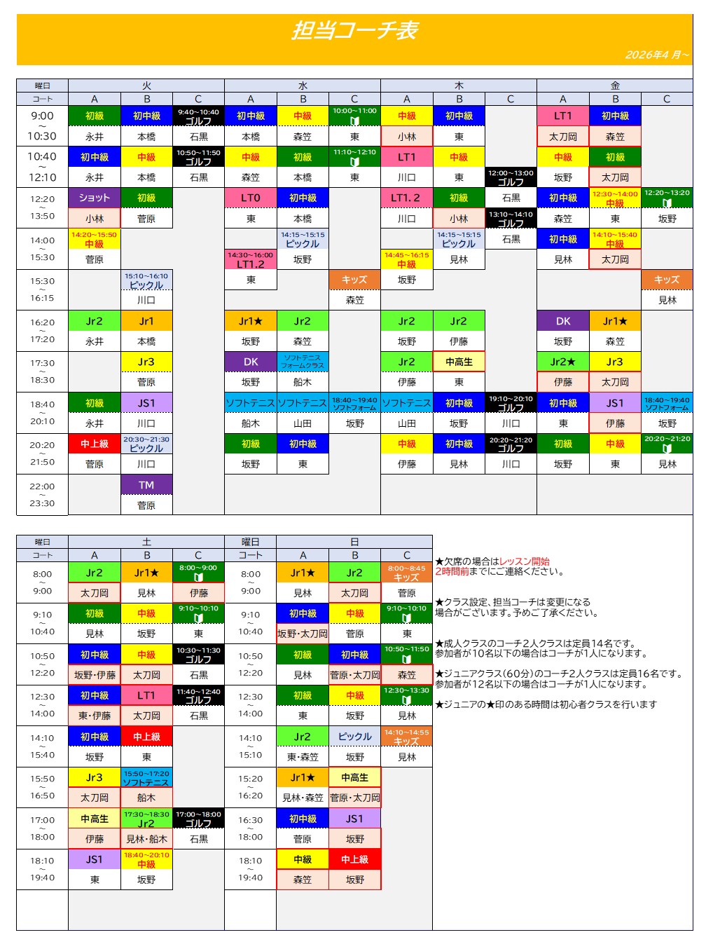 担当コーチ表