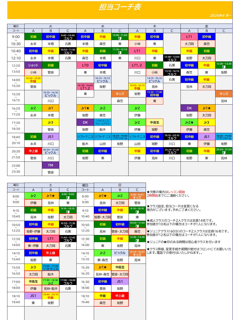 担当コーチ表