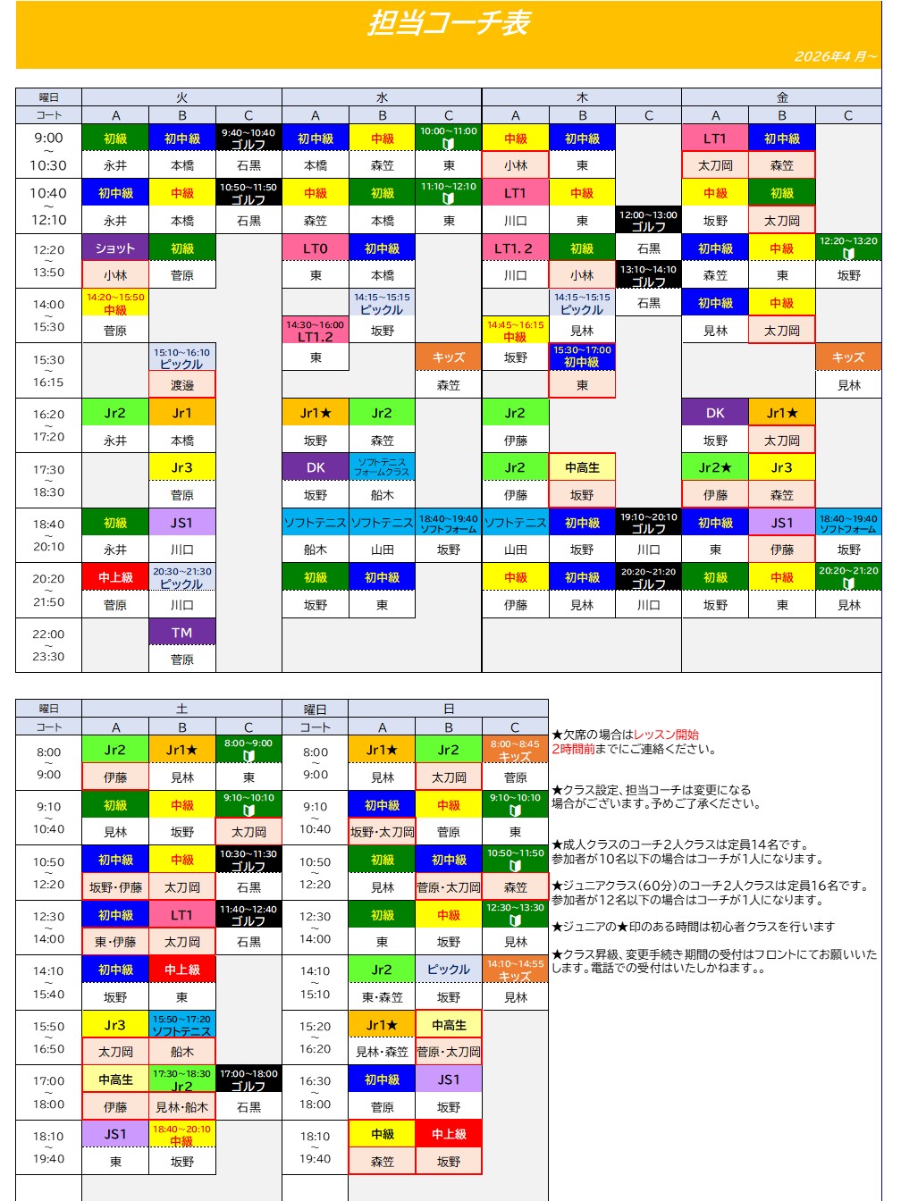 担当コーチ表