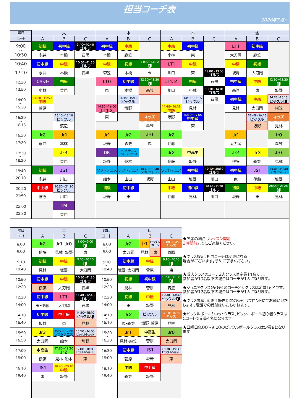 担当コーチ表