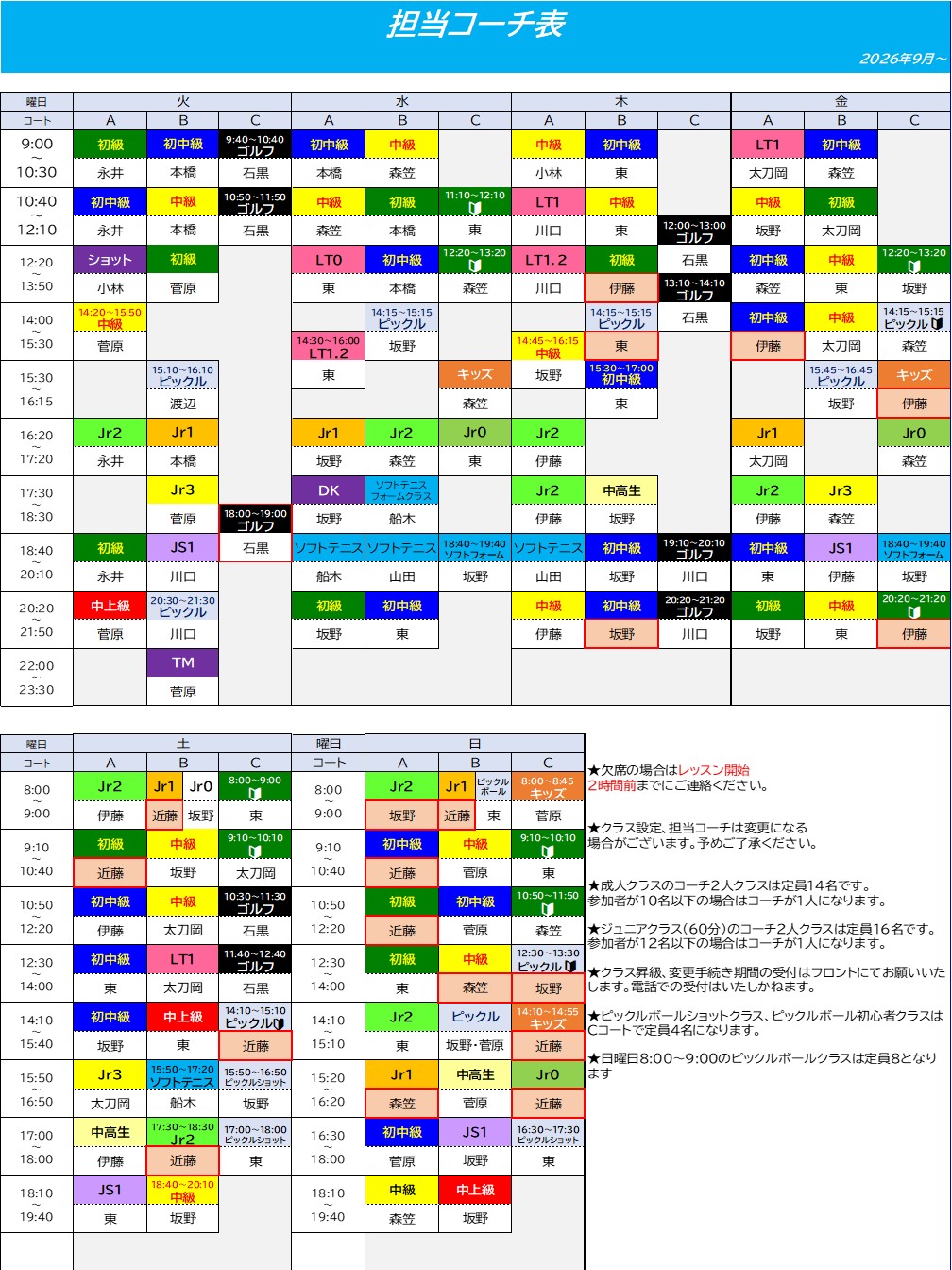 担当コーチ表