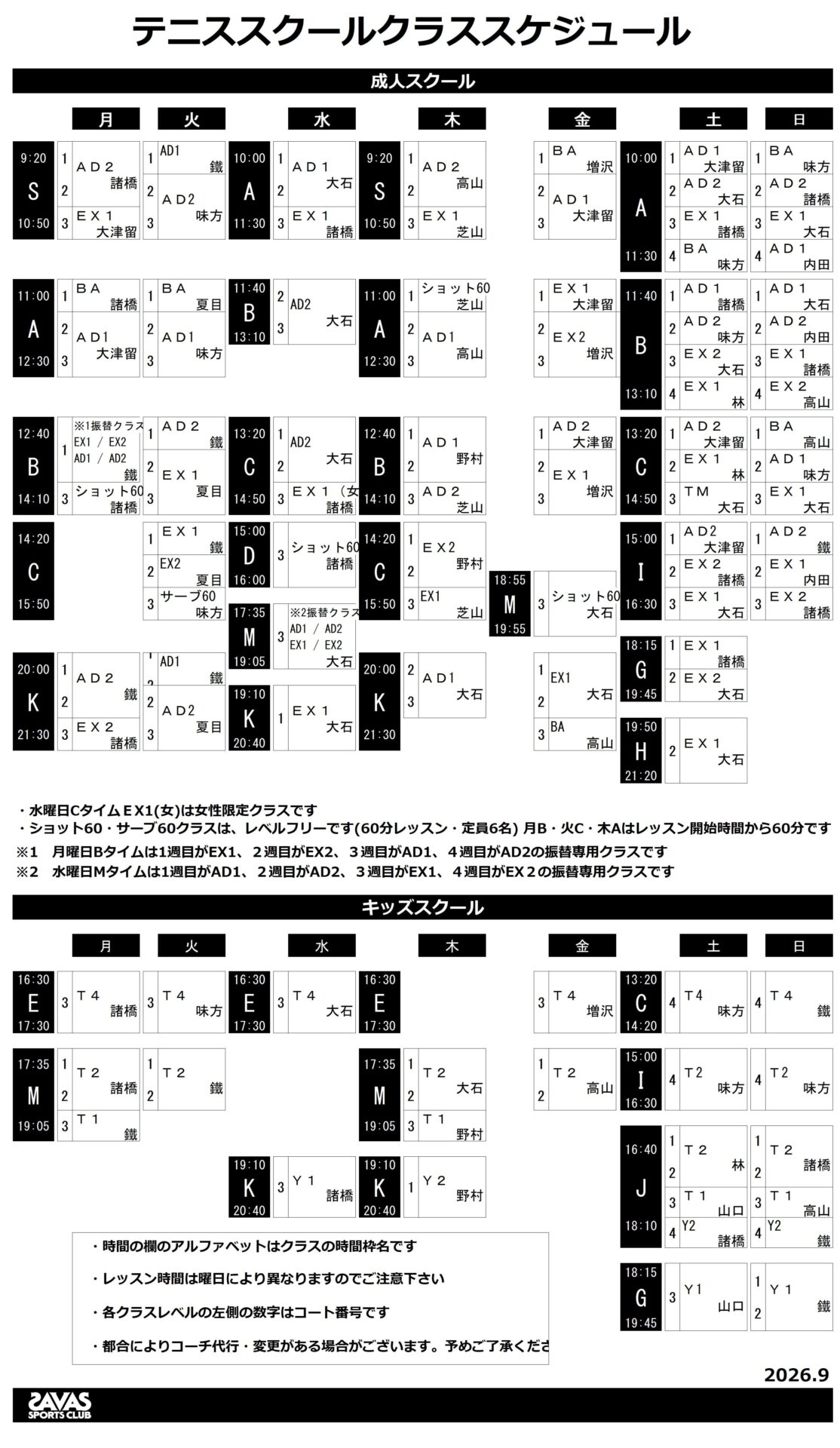 担当コーチ表