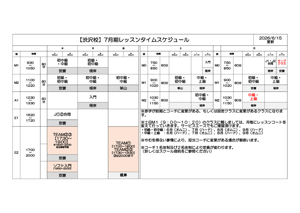 担当コーチ表