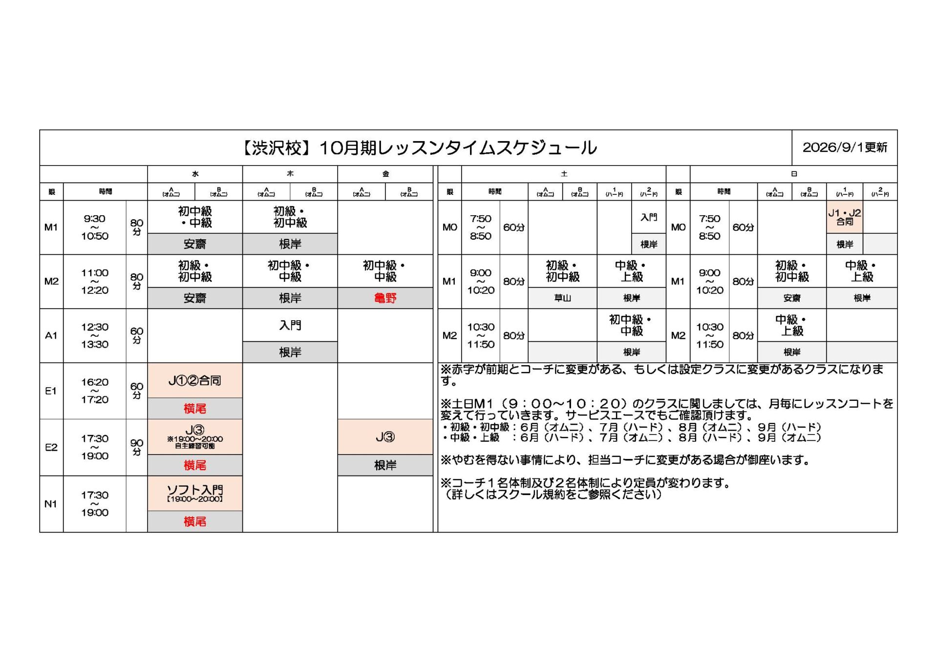 担当コーチ表